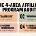 Infographic showing the four areas of a B2B SaaS affiliate program audit: partner fit, engagement signals, program infrastructure, and commission structure