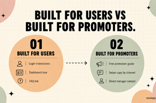 Comparison infographic showing the difference between an affiliate hub built for users with login instructions, dashboard tour, and FAQ versus one built for promoters with a first promotion guide, swipe copy, and direct manager contact