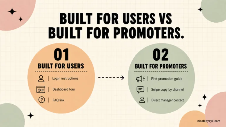 Comparison infographic showing the difference between an affiliate hub built for users with login instructions, dashboard tour, and FAQ versus one built for promoters with a first promotion guide, swipe copy, and direct manager contact