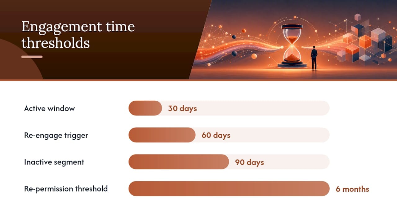 Which Affiliate Segments Should Get Different Content? — overview diagram